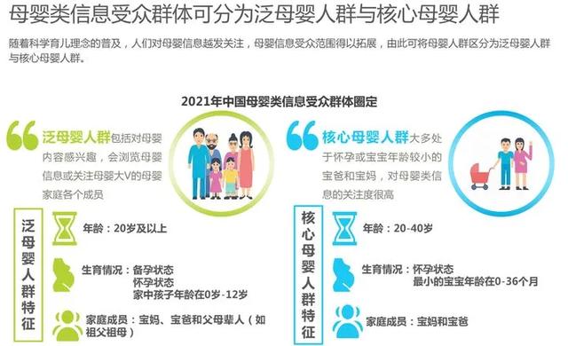 开母婴店的优势和劣势，选择开母婴店的理由原因（2021，开母婴店有钱途吗）