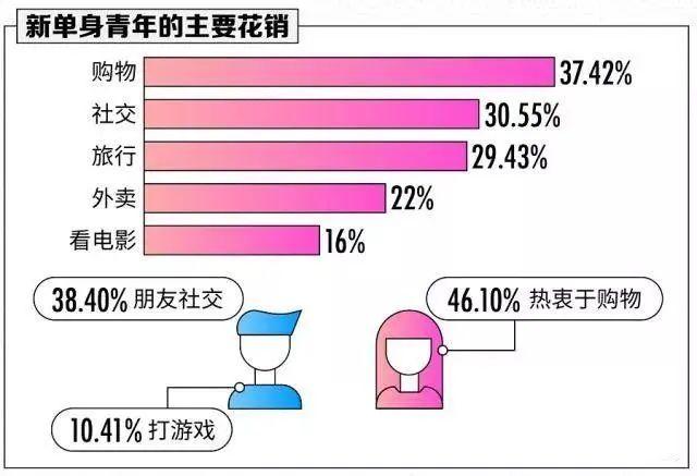 女生佛系是什么意思，佛系女孩是什么意思（不追星随缘恋爱…佛系女生4大特征）