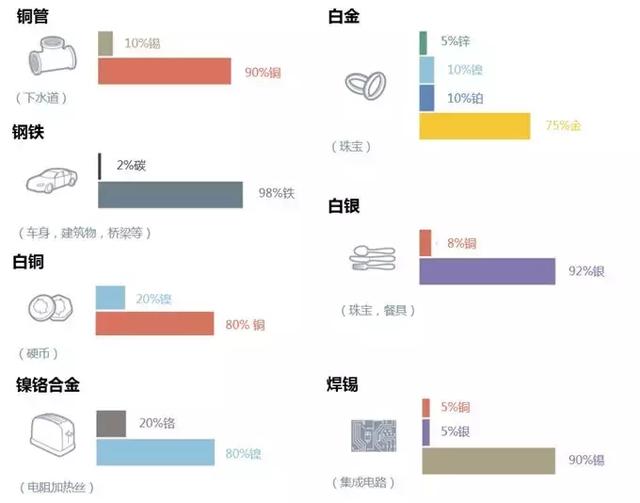 nature期刊，nature四大期刊（浙大又发《Nature》）