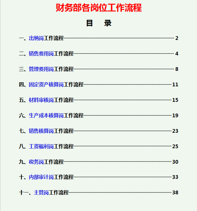 会计月初报税流程（40页会计每月工作流程手册）
