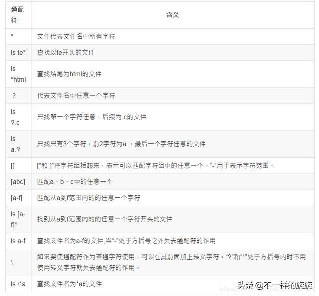 空当接龙秘籍，空当接龙怎么玩儿（网络工程师史上最全cmd命令）