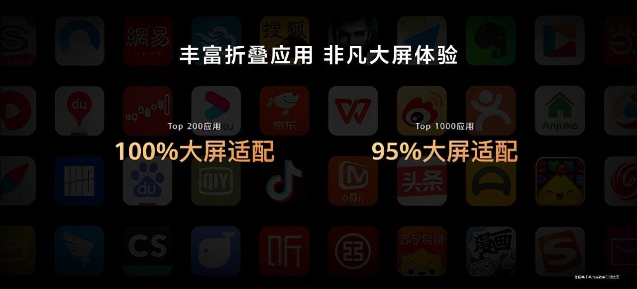 华为双屏手机(华为手机折叠屏价格大全)