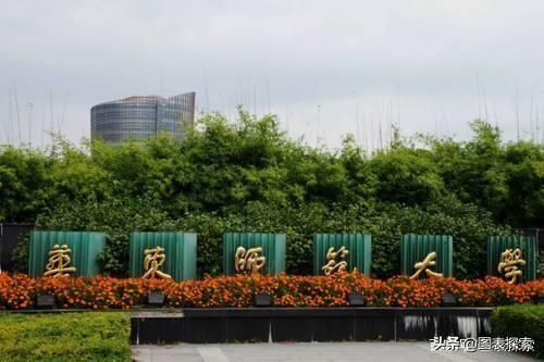 华南师范大学是985还是211，华南师范大学是985学校还是211学校（其中8所985和14所211）