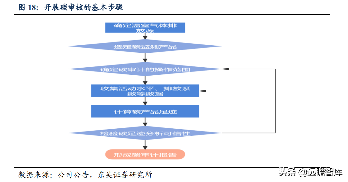 英大网（国网英大）