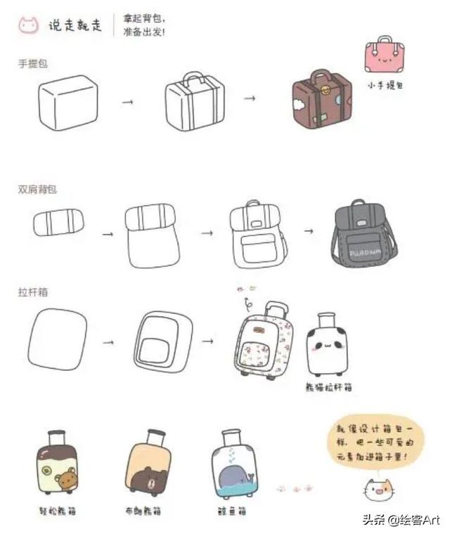 学生手抄报设计指南，学生手抄报设计指南内容（劳动节、母亲节、环保安全主题全攻略）