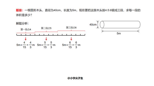 圆柱的体积计算公式，圆柱体积的计算公式是什么（很简单的一道体积计算题）