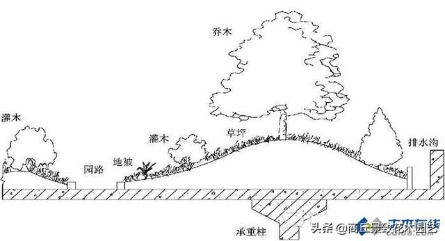 网球场标准尺寸是多少，网球标准尺寸场地（<各种运动场地、各种尺寸标准等>）