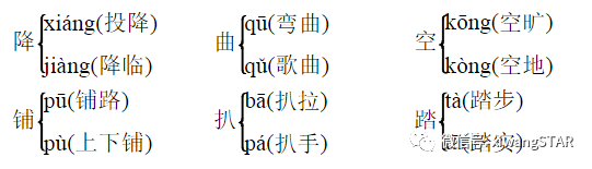 冶字怎么组词，冶字组词（部编版四年级语文上册期中知识点汇总附模拟卷及答案）