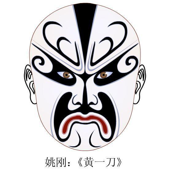 京剧脸谱中黑色表示什么，京剧脸谱中的黑色表示什么（京剧脸谱小知识）