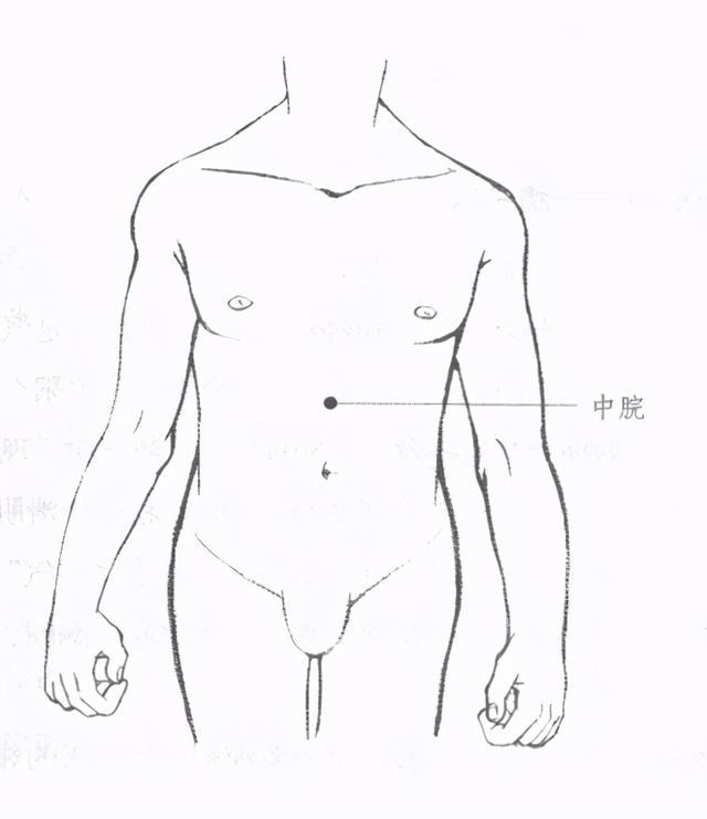 任督二脉在哪，打通任督二脉口诀（中医健康养生的至宝穴位）