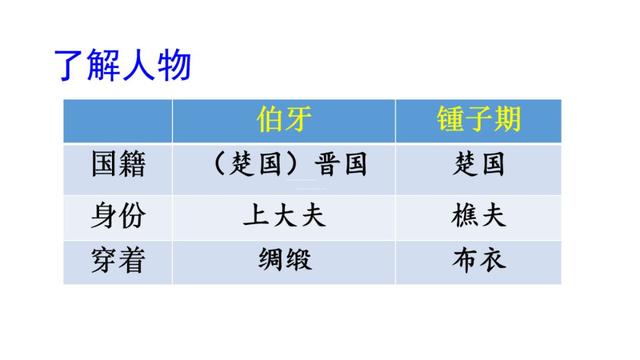 书戴嵩画牛文言文翻译，书戴嵩画牛文言文翻译拼音版（部编版六年级上册第21课《文言文二则》图文讲解）