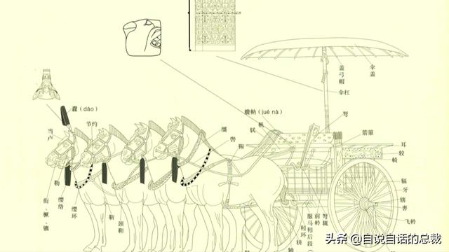 铜祖是什么东西，铜祖是什么东西图片（这座古墓似是跨越了几千年的时空）