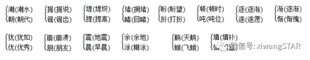 冶字怎么组词，冶字组词（部编版四年级语文上册期中知识点汇总附模拟卷及答案）