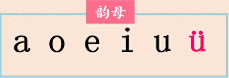 拼音四线三格模板，拼音四线三格模板word（最全的汉语拼音记忆方法+书写格式）