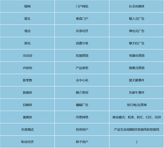 desire(欲望)网名，desire(欲望)（互联网常见词汇/术语）
