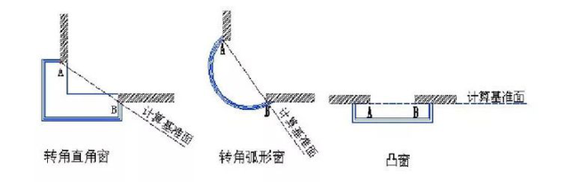 日照分析图怎么做，建筑阳光照射分析图（建筑设计之前如何做日照分析）