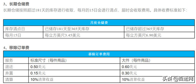 dhl国际快递查询官网，最全，国际物流的方式有哪些