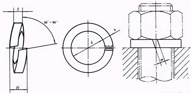2,机械设计中慎用弹簧垫圈,防松效果比较差
