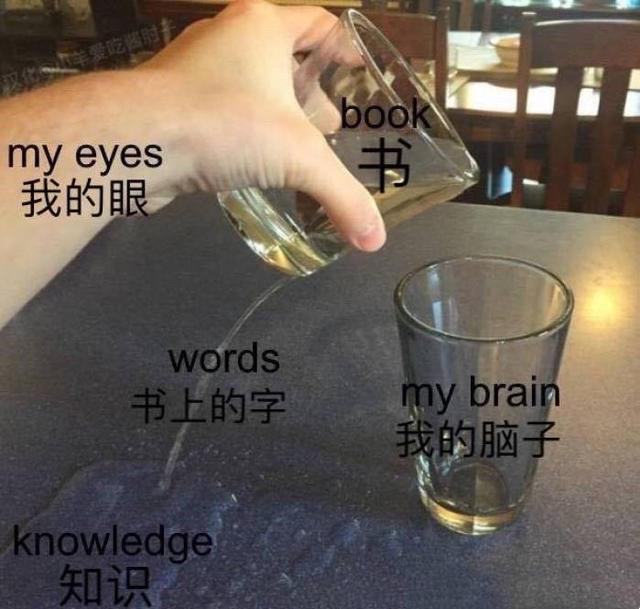 关于学习的表情包，有关学习的表情包｜星之卡比｜挽辞，微信头像（：关于考试和学习的表情包）