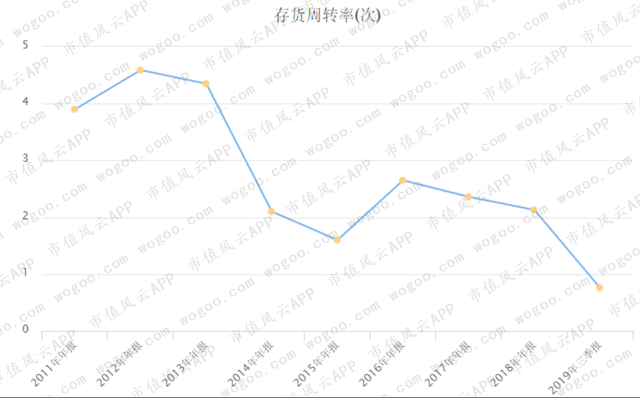 科大智能是做什么的，科大智能是做什么的企业（这位叫“科大”的也爆雷26亿洗澡）
