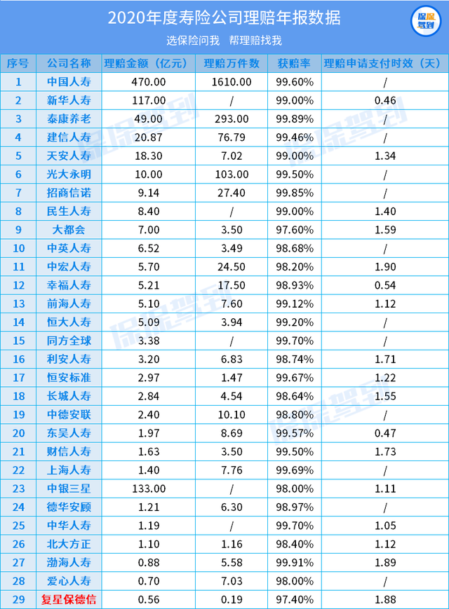 保险理赔难的原因是什么，保险理赔难的原因是什么呢（保险理赔为啥这么难）