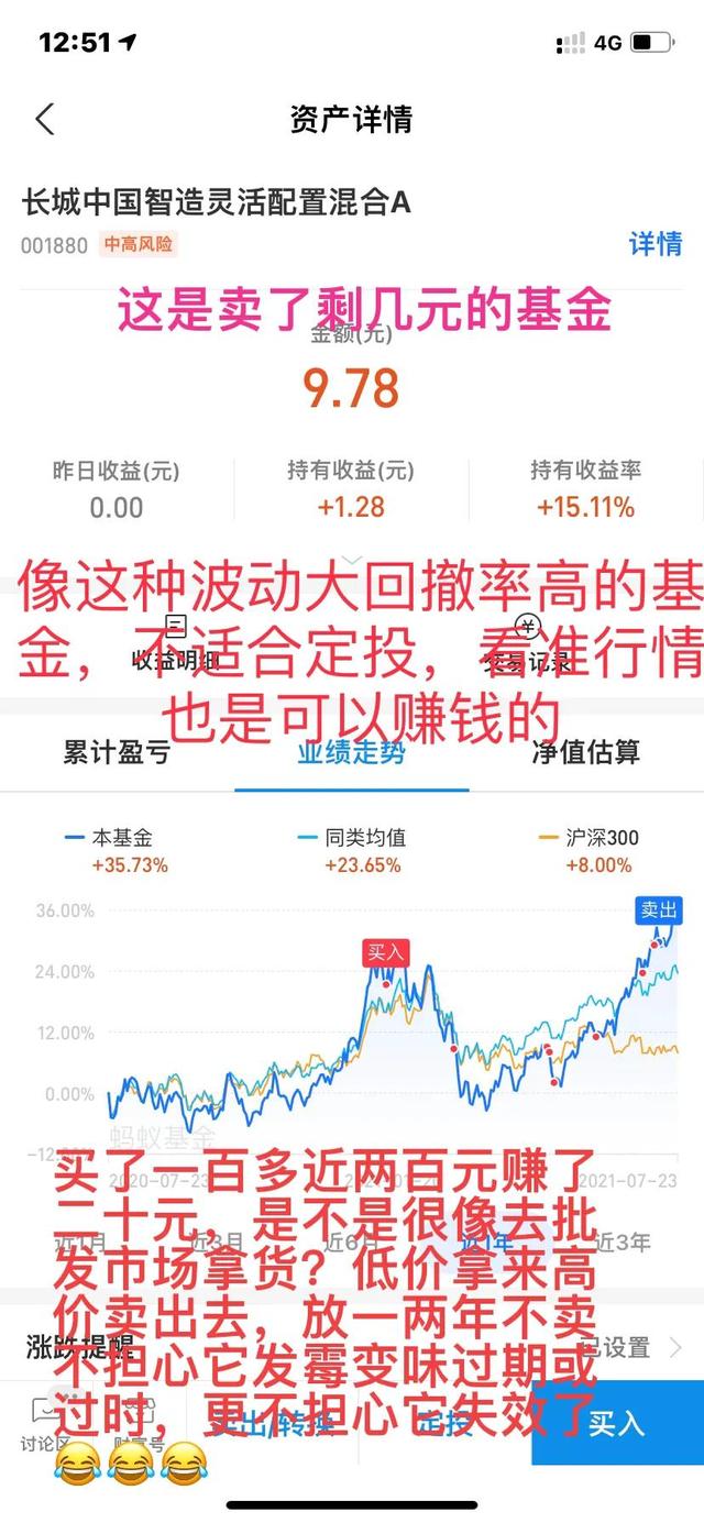 基金怎樣補倉操作視頻，基金怎樣補倉操作視頻教程？