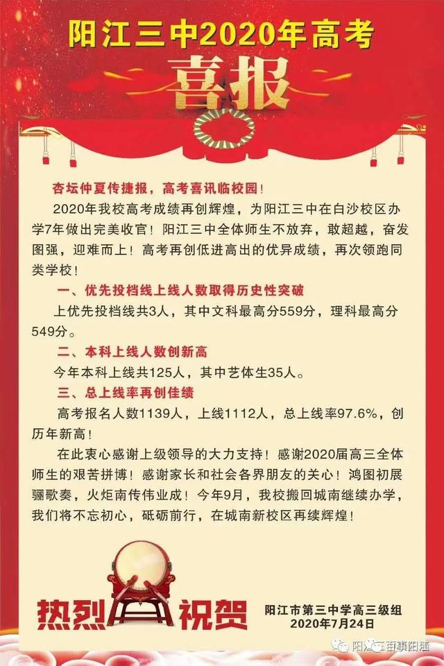 2021广东两阳中学高考喜报成绩、本科特控线上线人数情况，广东两阳中学2019高考喜报（2020年阳江市各中学高考喜报出炉）
