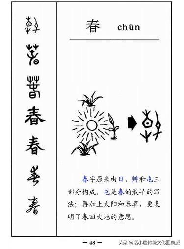 汉字字体的演变，关于汉字的字体的演变（从字源到甲骨文、金文、小篆再到楷书、行书的过程）