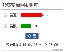 三角轮胎怎么样，三角轮胎质量怎么样（掉队的三角轮胎）