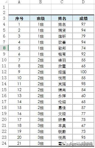 countif两个条件怎么输入，excel的if函数怎么用加双条件（Excel之Count函数）
