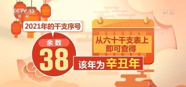 已丑年是哪一年，己丑年是哪一年（2021农历年为何称“辛丑牛年”）