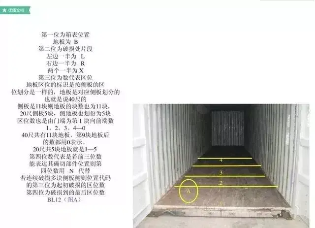 集装箱尺寸 国际标准，集装箱尺码（超全的集装箱知识）