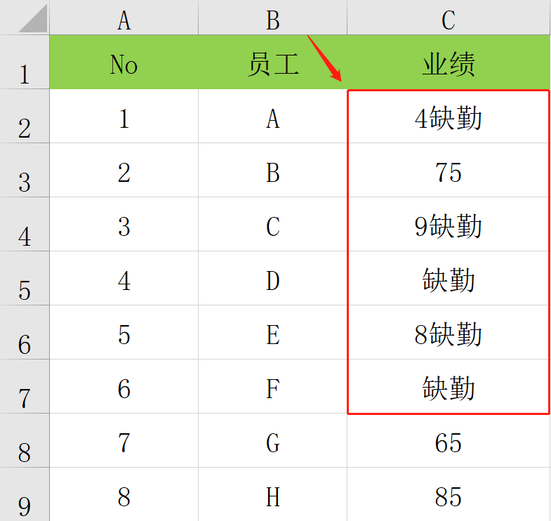 替换怎么操作excel，excel怎么使用替换功能（EXCEL数据单元格精确替换）
