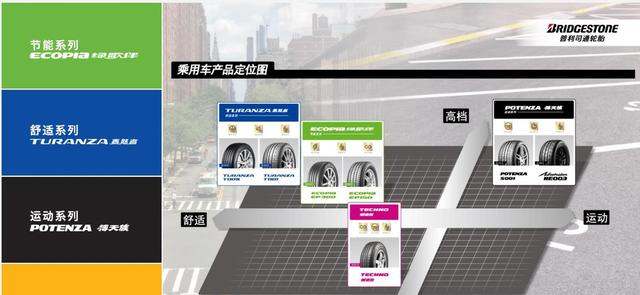 米其林轮胎是哪国品牌，米其林是哪个国家的品牌（米其林的牌子是怎么来的百科）