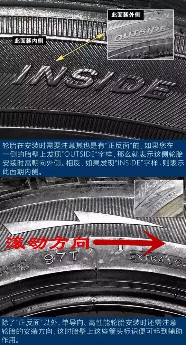 轮胎型号字母代表什么意思，轮胎型号的意思（轮胎上的各种字符都表示什么意思）