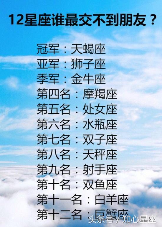 天蝎男最不放心的星座女，天蝎男最舍不得的星座女（12星男最不放心的星座女）