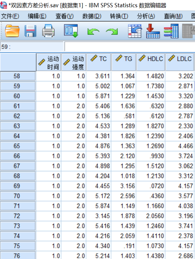 两个自变量对一个因变量的影响（SPSS：双因素方差分析）