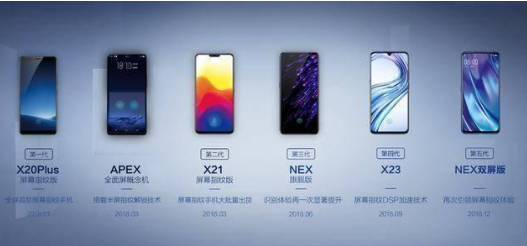 vivo解锁(vivo怎么强制解锁开机密码)