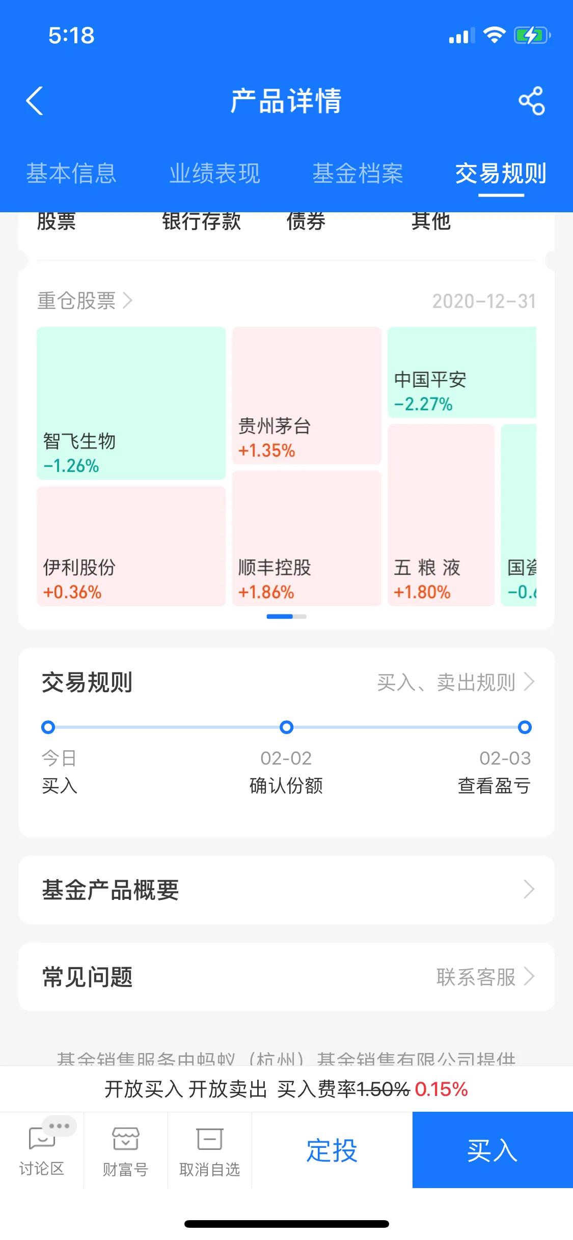 基金的基本知识有哪些内容，关于基金的基本知识有哪些？