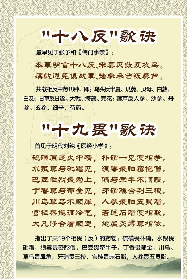 十八反的意思（十八反的含义）