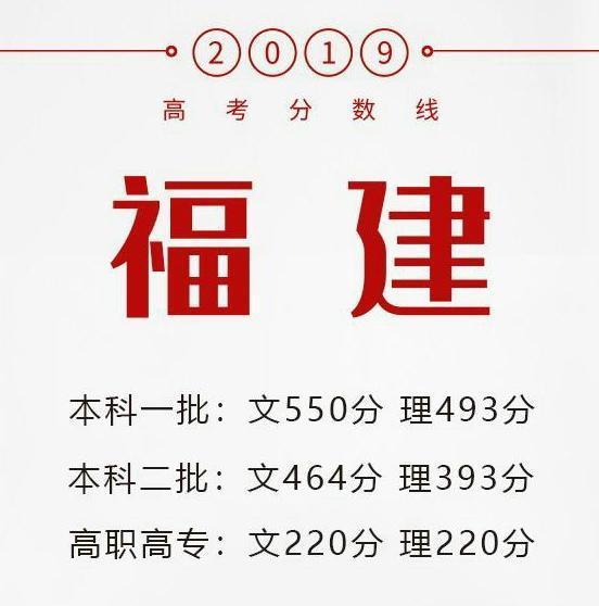 一本二本三本怎么区分，怎么区分一本和二本三本（一本、二本、三本、大专）