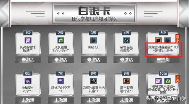 dnf深渊派对邀请函在哪里获得，轻松获取邀请函的方法