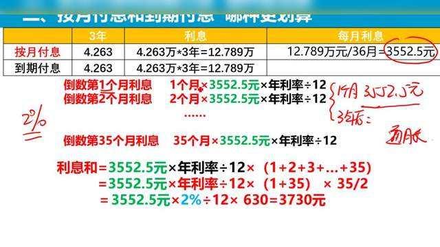 年利率5%怎么算利息，按月付息利率5%