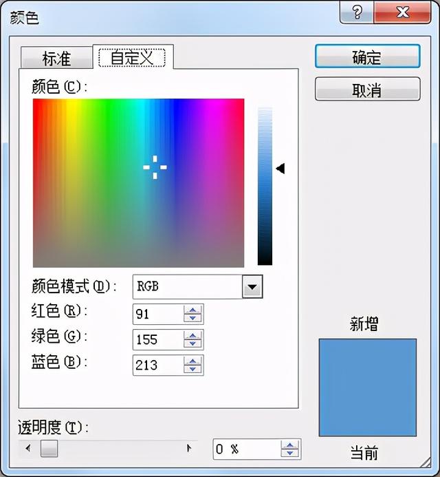 ppt常用尺寸大小，ppt尺寸大小一般是多少（PPT里的那些好用的“自定义”功能）