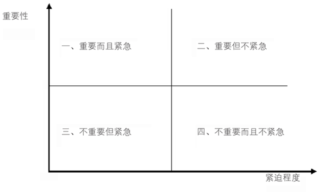 劳逸结合生活才有意义，劳逸结合才是生活（才是我们想要的生活方式）