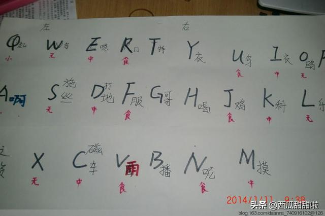 我想学打字但不会拼音，不会用拼音打字怎么办（也可以学会用拼音打字）