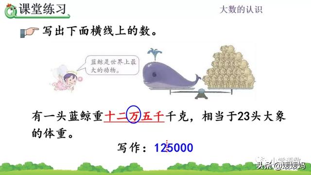 万字繁体字怎么写的，万的繁体怎么写（人教版四年级数学上册第1单元《亿以内数的写法》课件及同步练习）