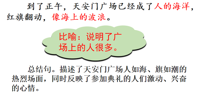 瞻仰的近义词是什么，和瞻仰意思相近的词语（部编版六年级语文上册第7课《开国大典》图文讲解）