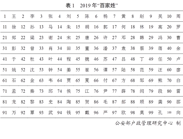 马姓发源地，马姓的起源地（百家姓：马姓的来龙去脉）