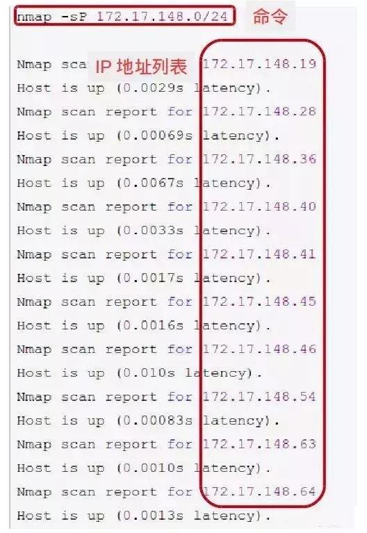 内网ip怎么查，怎么查内网和外网的ip（如何查询局域网内在用的IP地址）